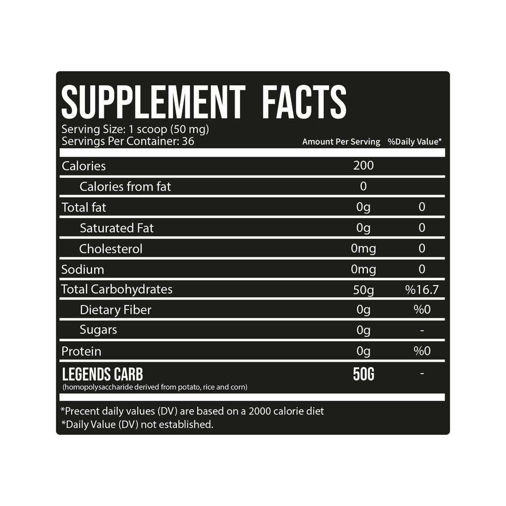 ١.٨ كجم من الكربوهيدرات - ٣٦ جرعة
