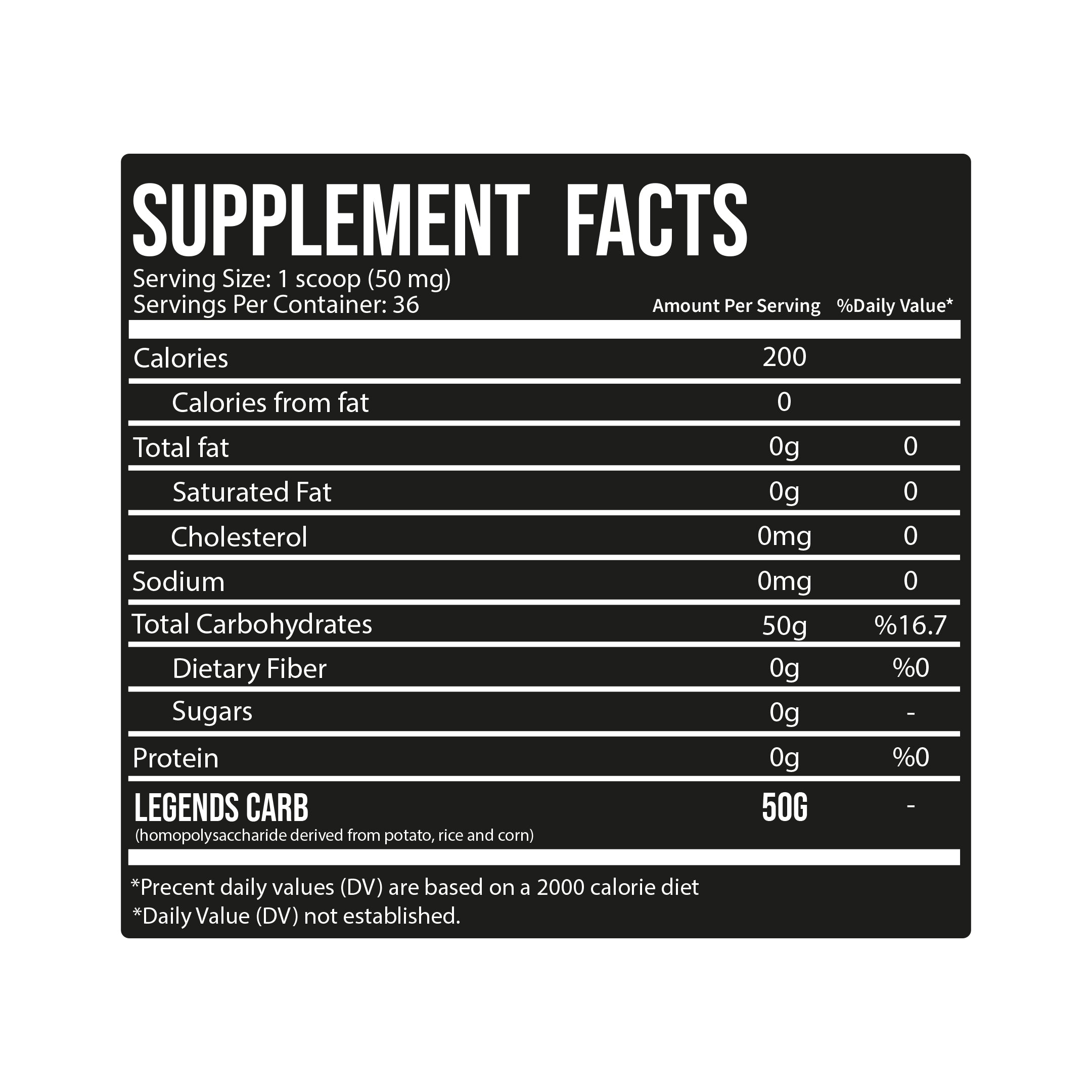 Lls Carb 1.8 kg - 36 Servings